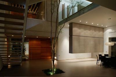 Patios Actuales