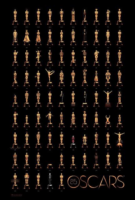 La Academia de Hollywood presenta el cartel conmemorativo de la 85 edición de los Oscar