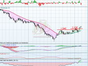 Gamesa: Generando energía