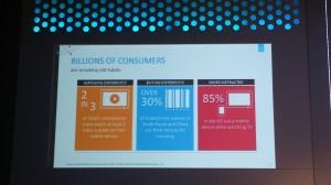 el usuario multi pantalla