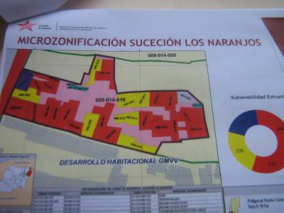 EL RECREO COMUNA EJE Nº 1 - Proyecto viviendas sector SANTA ROSA