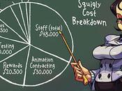 Skullgirls cuenta nueva luchadora gracias jugones