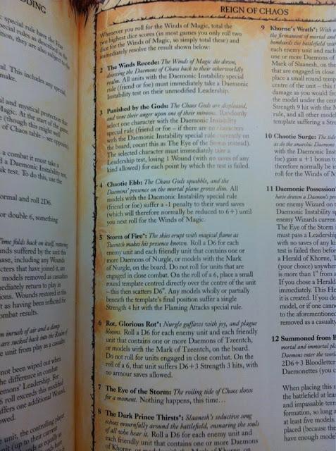 Imagenes del libro de ejercito de Demonios