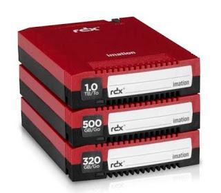 RDX Media Secure, almacenaje de información con protección cifrada a nivel empresarial