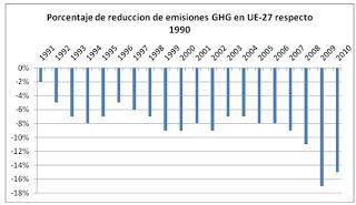 Salud infantil y cambio climático. Entrevista al experto internacional Dr. Aaron Bernstein