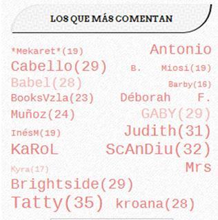 4° Concurso Internacional 4to Aniv.: NO TODOS MORIREIS por Antonio Jareño