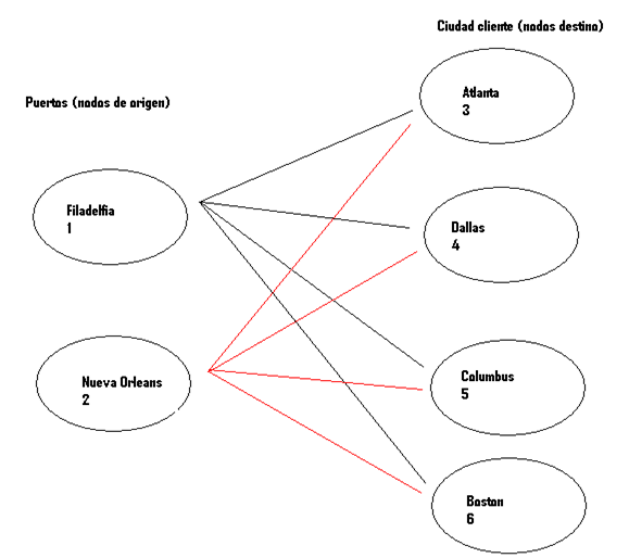 Metodos Cuantitativos para Negocio