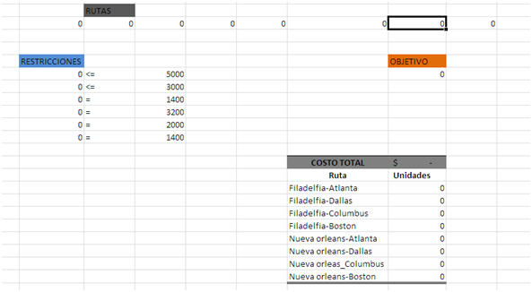 Metodos Cuantitativos para Negocio