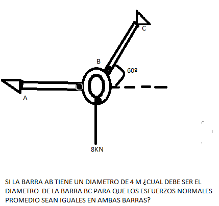 Resistencia de Materiales Ejemplo 1