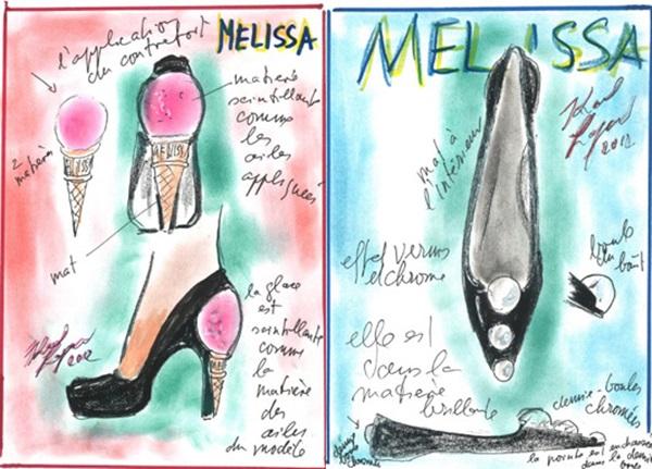 Karl Lagerfeld x Melissa