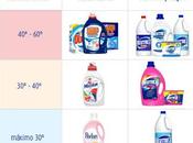 ropa nueva durante tiempo