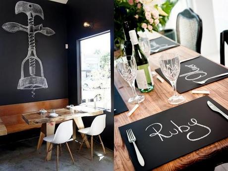 Decorar con Pizarra