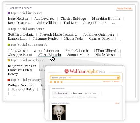 wolfram-alpha-facebook-analytics-groups