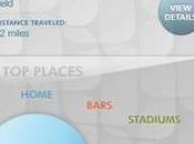 Saga Aplicación conocerá mejor amigo