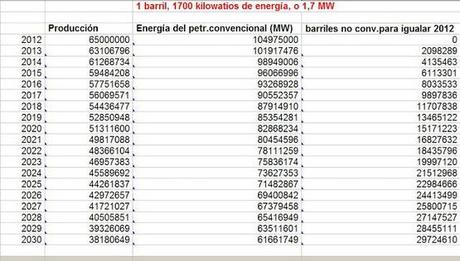 La maldición de los hamsters 1