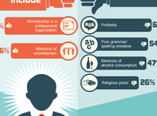 Recomendaciones para solicitar empleo: Curriculum Vitae Social