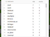 Disfruta como enano Bombermine, Bomberman clásico multijugador mapas gigantescos