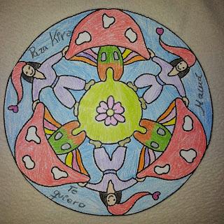 Mandalas ¿Sabéis que son?