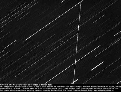 Asteroide 2013EC 3de marzo