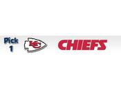 Mock Draft Agencia Libre 2013