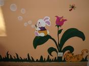 Decoración infantil para paredes