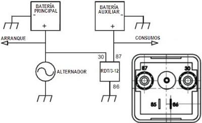 Esquema conexión relé automático desconexión batería.