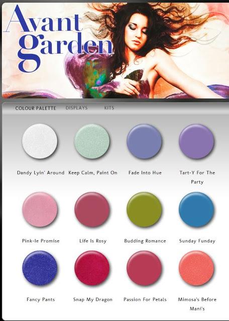 Se acerca la primavera con Avant Garden de China Glaze