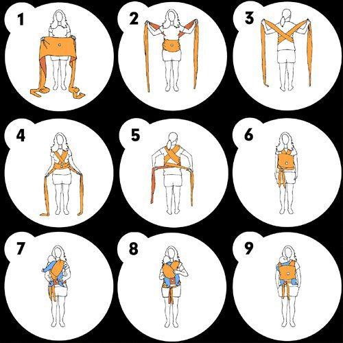 ¿Qué es el porteo?