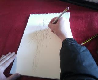 El proceso de crear..