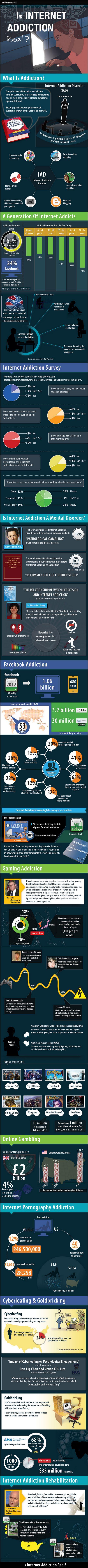 internet-adiction-real