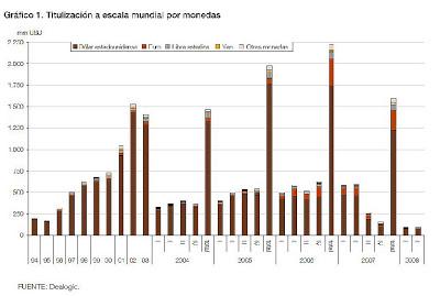 Capitalistas. Mercados. Dos conceptos. 8