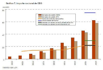 Capitalistas. Mercados. Dos conceptos. 8