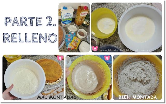 Receta: tarta San Marcos