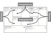 Flujos información Empresa Abierta