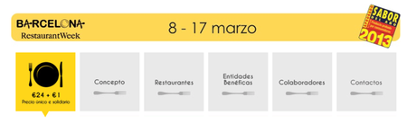 barcelona restaurant week 2013