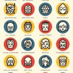 Póster minimalista Los Vengadores