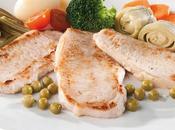 Duelo Extratiernos ElPozo Canal Cocina