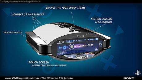 prototipo playstation 4