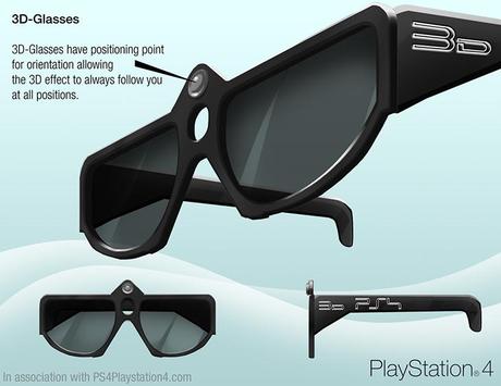 PS4 Guante Controlador y gafas 3D diseñadas por Dennis Patzelt - Paperblog