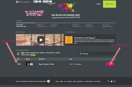 ¡Concursando en Big Blog Exchange 2013! ¡Concursando en Big Blog Exchange 2013!