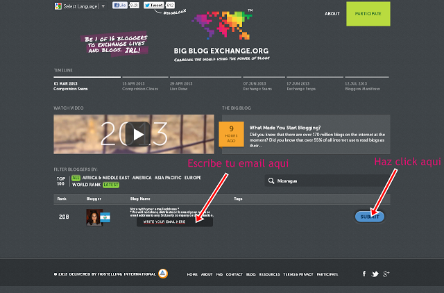 ¡Concursando en Big Blog Exchange 2013!