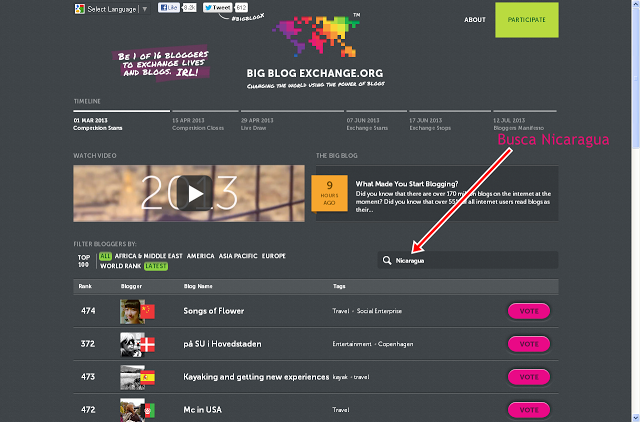 ¡Concursando en Big Blog Exchange 2013!