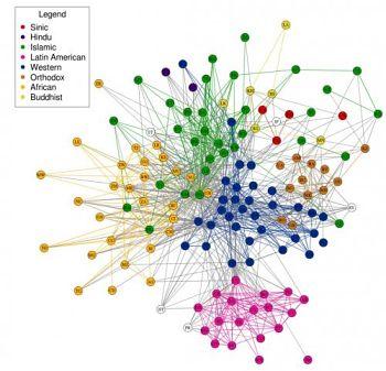 Actualidad Informática. El seguimiento de 