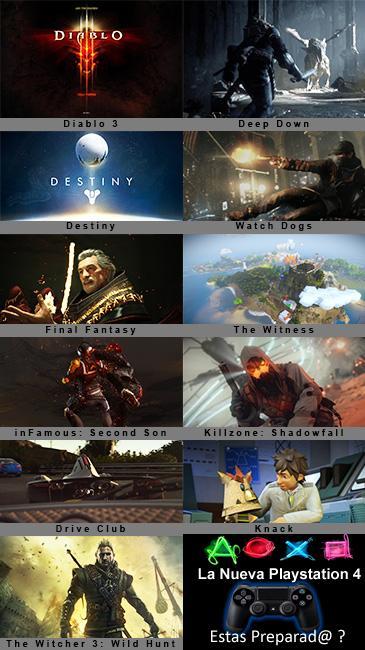 Video recopilación de los “Juegos para la PS4″ juegos playstation 4