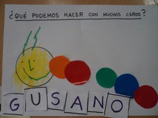 2º TRIMESTRE CON GLORIA FUERTES