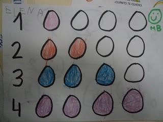 2º TRIMESTRE CON GLORIA FUERTES