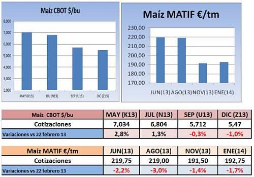 cereales-head-lines-11032013-3