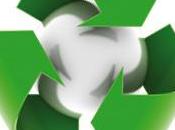Ventaja competitiva verde