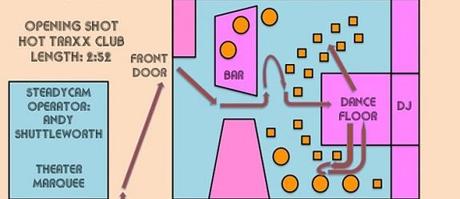 el-progreso-del-uso-de-la-steadicam-en-el-cine-de-pt-anderson