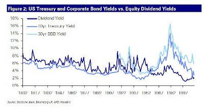 Los mercados. 9. La velocidad domina la vida